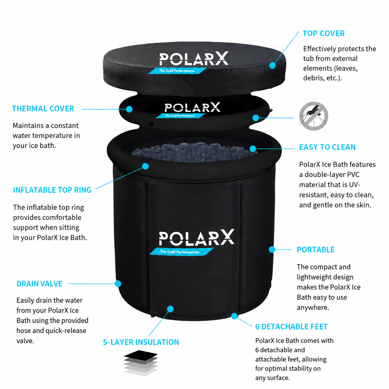 PolarX™ Ice Bath - Cold Performance & Recovery