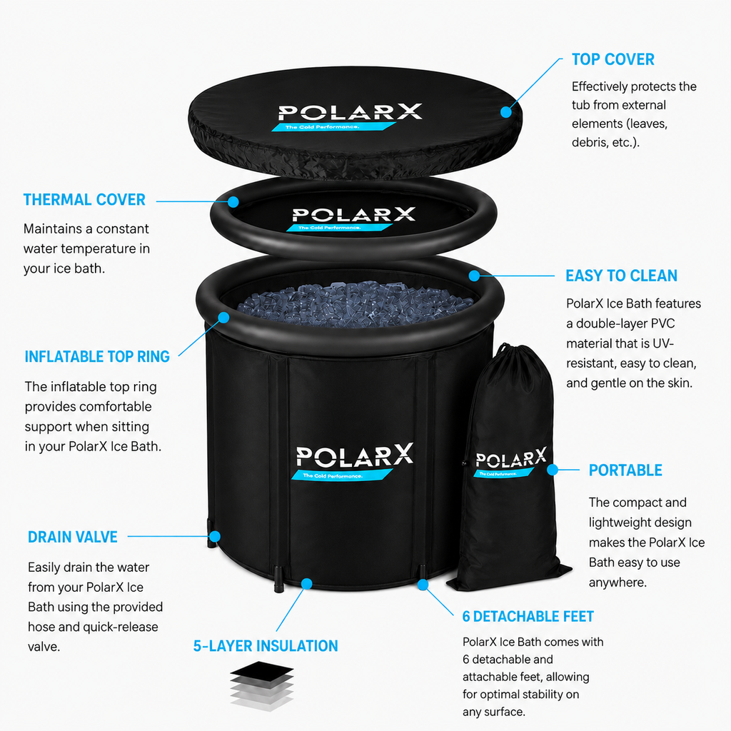 PolarX™ Ice Bath - Cold Performance & Recovery